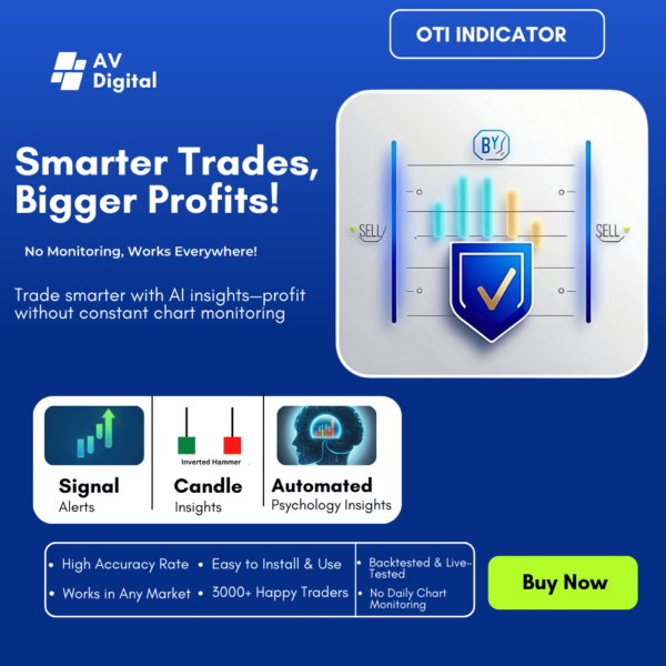 Advance Fusion Indicator | 100% Trusted And Verified ✔️