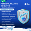 Advance Fusion Indicator | 100% Trusted And Verified ✔️