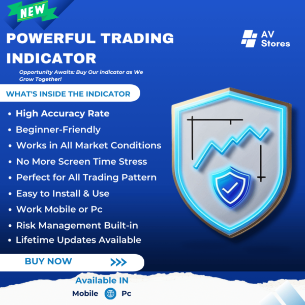 Advance Fusion Indicator | 100% Trusted And Verified ✔️